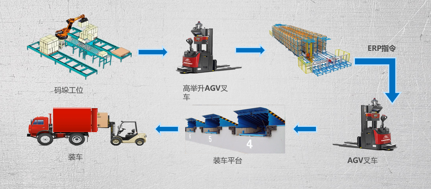 擠出造粒生產(chǎn)線-雙螺桿擠出機(jī)-造粒自動化-失重配料-造粒機(jī) 擠出造粒生產(chǎn)線-雙螺桿擠出機(jī)-造粒自動化-失重配料-造粒機(jī)
